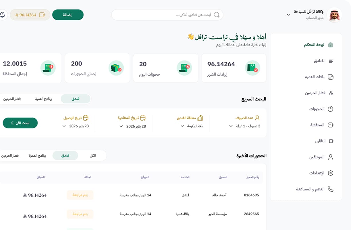 صورة توضيحية للوحة تحكم بوابة الشركاء.